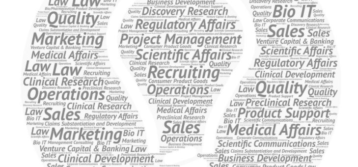 Careers in Industry Beyond the Research Track
